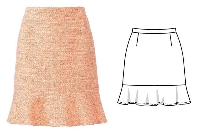 时装单品大全，秋天安排上这4类单品