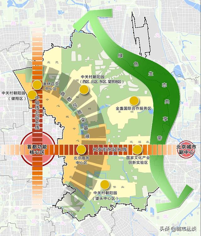 北京市城市规划图高清版，北京城六区城市规划图简评