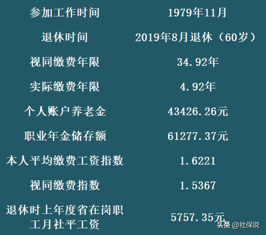 42年工龄退休金，交42年社保可以领多少退休金（看看42年工龄在各地最少能涨多少）