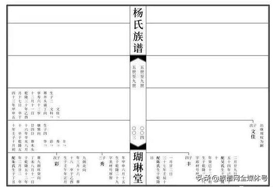 族谱名称大全及图解，各朝代族谱