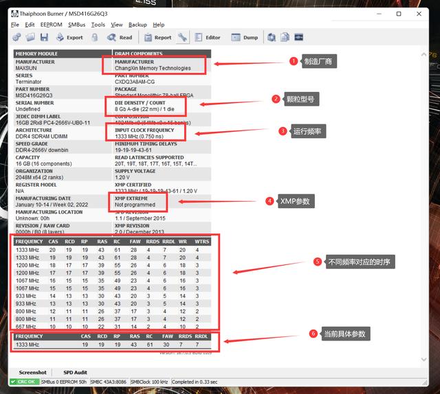 内存的几个超频参数，永不过时 说说超频那点事