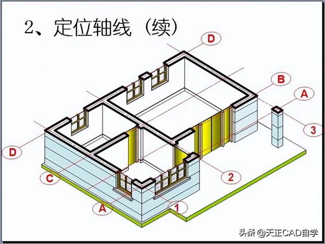 天正建筑的结构施工图怎么画，设计院老师傅教你使用天正建筑CAD快速绘制建筑施工图详细步骤