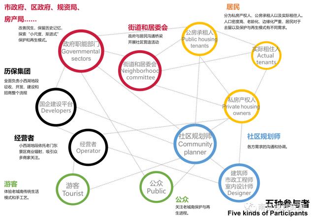 南京文化遗产及文化旅游，用4天3晚游玩江苏南京
