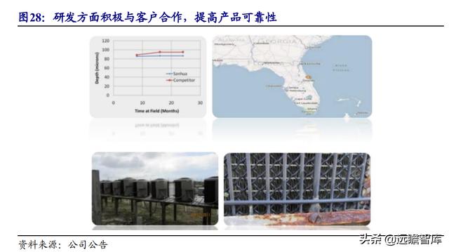 三花智控电器，给予三花智控买入评级