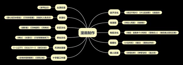 肖战与李诞关系，《北京日报》评影视榜样