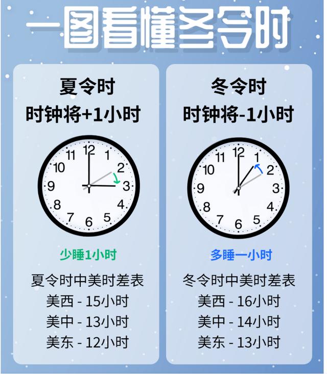 美国假期2022年，2022年美国假期时间表（美国2022年节假日一览表）