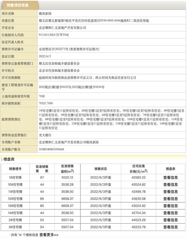 北京顺义区别墅，北京顺义住在公园里的高品质楼盘（可用于住宿、会所、办公）