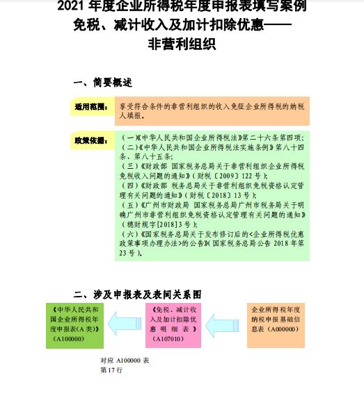 企业所得税年报，最新企业所得税汇算清缴填报实务