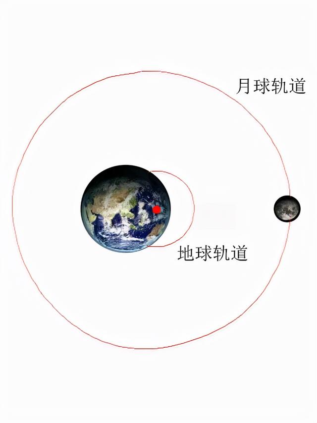 你知道潮汐还有哪些作用吗，全靠浪的潮汐发电靠谱吗