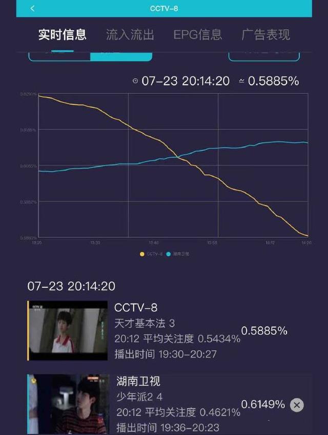 闫妮拍过的电视剧，闫妮出演过哪些电视剧呢（闫妮主演的电视剧哪部好看）