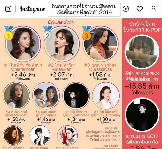 平采娜小水是一个人吗，泰国女星—初恋这件小事的女主角小水