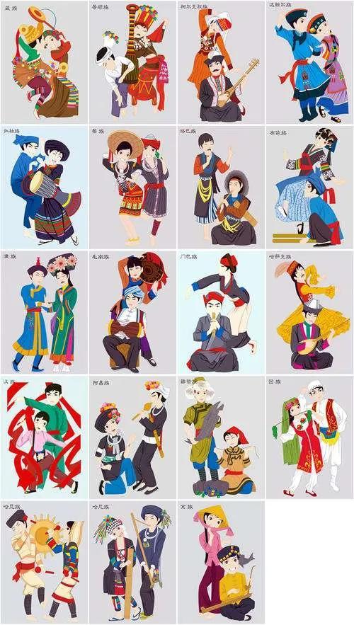 汉藏语系民族，汉藏语系的民族大全