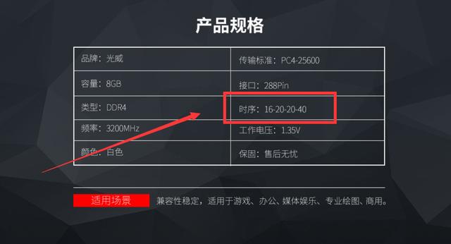 内存的几个超频参数，永不过时 说说超频那点事