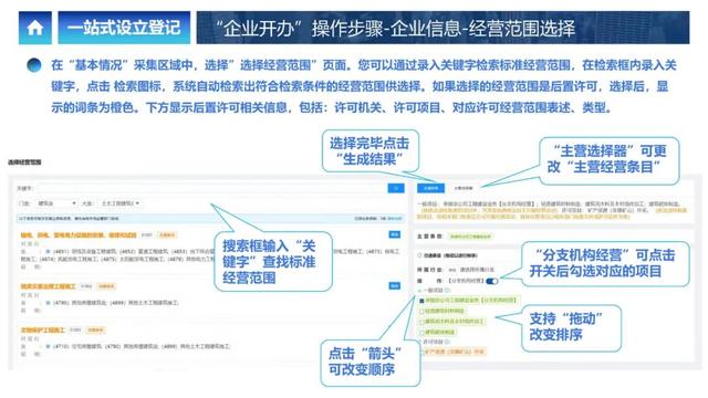 企业登记网络服务平台，企业开办全程网上办服务平台（上海企业登记网上办理指南）