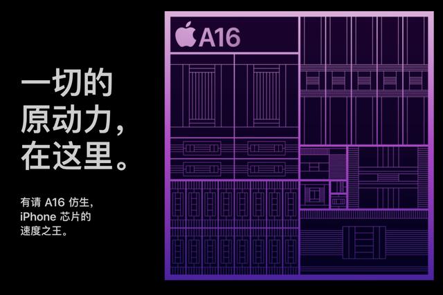 苹果手机发布会，iphone14苹果新品发布会回顾（iPhone15Ultra有惊喜）