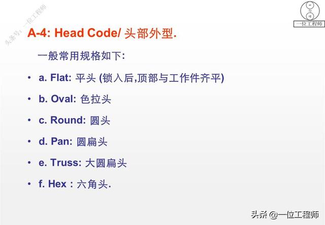 常见螺丝规格大全，5类螺钉图解4种螺纹应用