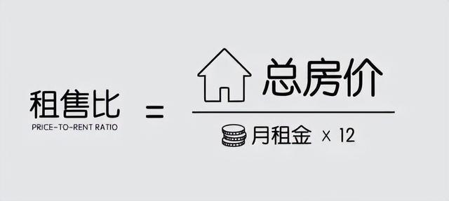 上海楼市涨跌周期，从利率重回4.65谈谈上海楼市的底层逻辑
