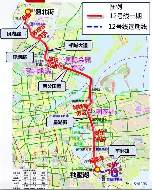 苏州有没有地铁，苏州未来规划多少条地铁（热热闹闹的苏州，回来了）