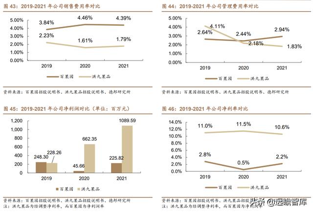 水果行业的商业模式，湖北水果店利用“水果便宜卖”