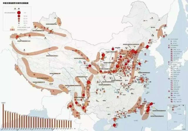 成都在地震带上吗，成都会有地震吗