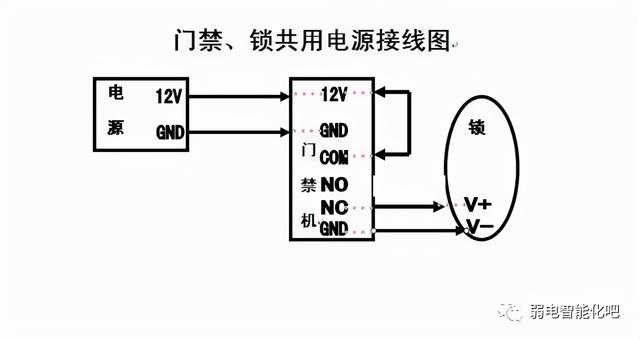 门禁控制器接线图，各种门禁系统接线图（门禁系统完整接线图）