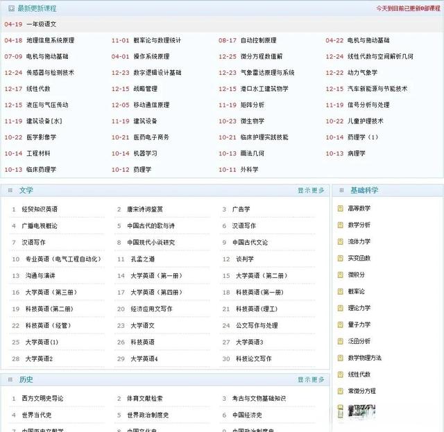 免费的在线学习网站，五个免费的自学网站