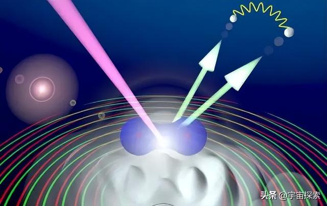 电子双缝干涉实验，电子双缝干涉实验如何观察（电子双缝干涉实验结果令人“毛骨悚然”）