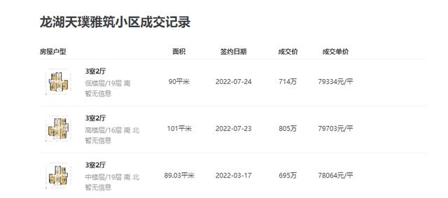 上海内环房价排名，上海外环房价突破12万