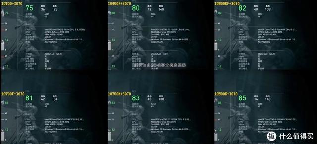 30系显卡发售价，显卡首发价一览（RTX3060显卡真香价2499元）