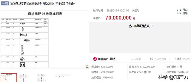 司法拍卖三拍时间，法拍房一拍、二拍、变卖是什么意思