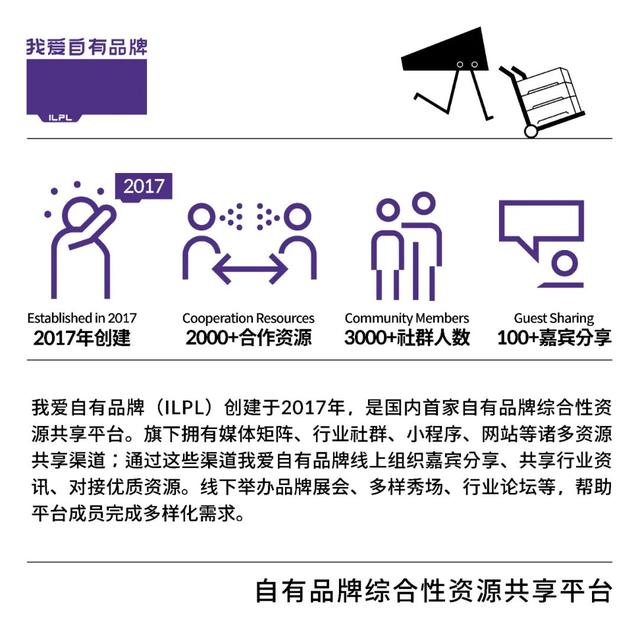 罗森便利店到底怎样，罗森、全家、7-ELEVEn
