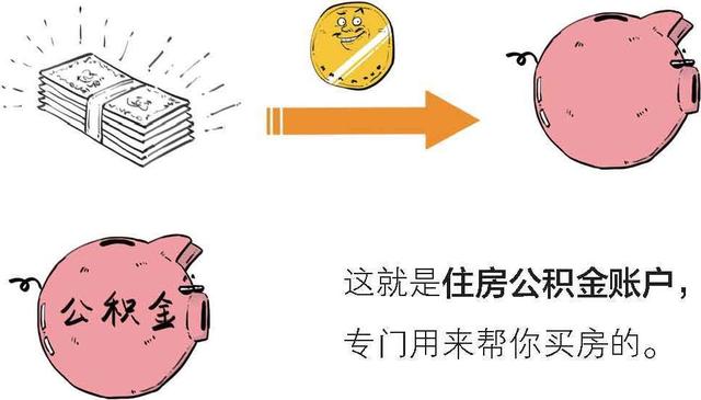 五险一金都有什么，简述五险一金包含哪些（到底什么是五险一金）