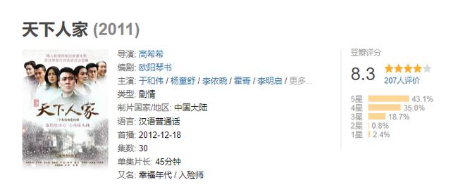 于和伟新剧上映，于和伟家庭剧开播