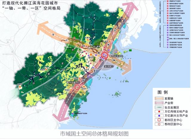温州的区域发展，“城”势而上系列观察丨温州