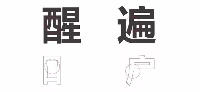 字体大全对照表，常用字体大全对照表（你所不知道的甲骨文）
