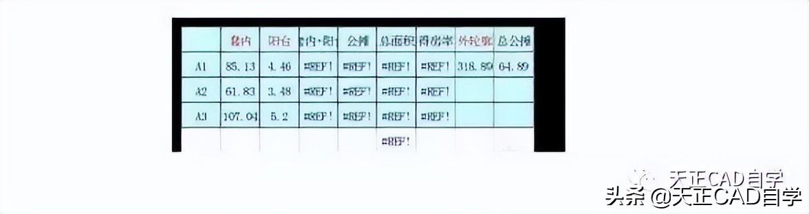 你要的天正CAD技巧都在这里啦，天正cad自学技巧