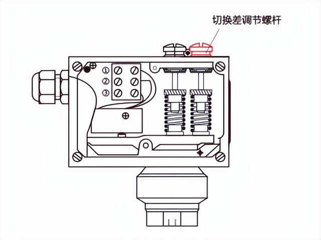 压力开关不会调试怎么调，数显压力开关的调校方法