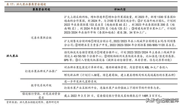 水果行业的商业模式，湖北水果店利用“水果便宜卖”