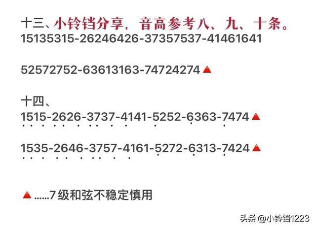 钢琴伴奏万能和弦，最简单钢琴常用和弦（一分钟教你学会万能和弦《6451》）