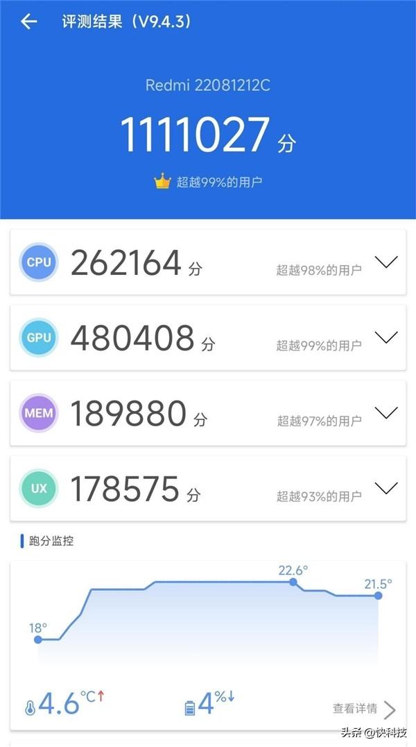 游戏拍照全能旗舰，redmik50至尊版拍照评测