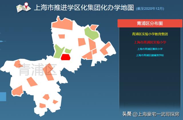 上海重点区小学排名，上海16区民办小学排名