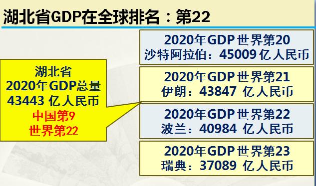 湖北省土地面积，湖北从古至今出现哪些猛人