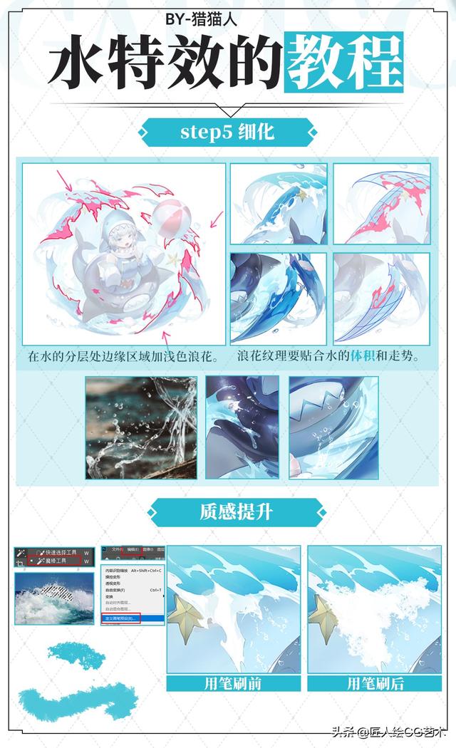 二次元入门绘画教程，日系二次元水特效绘制教程