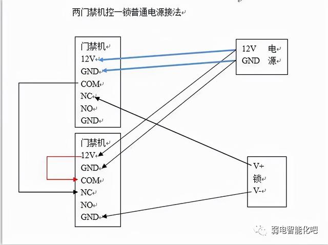 门禁控制器接线图，各种门禁系统接线图（门禁系统完整接线图）