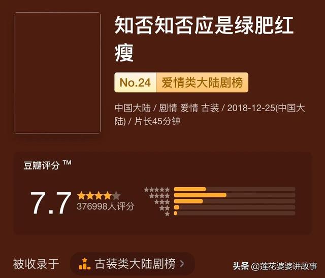 经典国产电视剧推荐，推荐几款最好看的国产电视剧（过去半年“最好的10部国产剧”排名）
