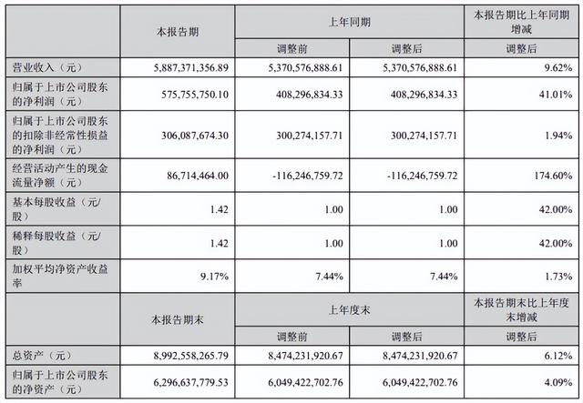 无线充电器评测anker，全球第一数码充电品牌