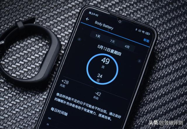佳明Smart5运动手环，佳明GarminSmart