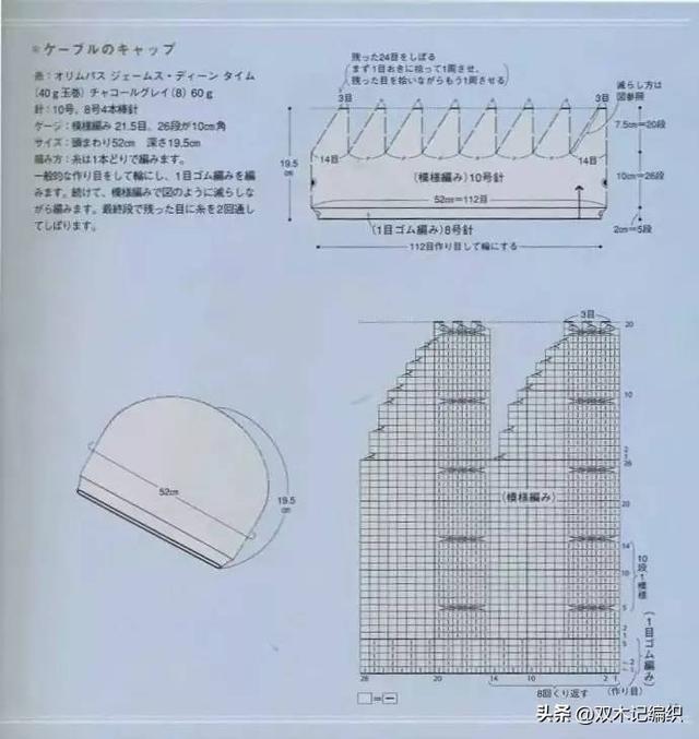 棒针编织围巾简单的方法，冬季用粗粗的棒针编织围巾和帽子