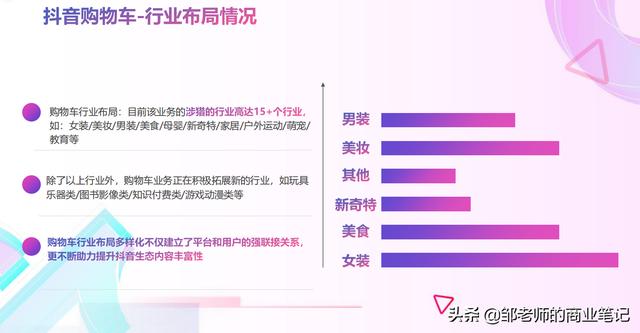 抖音购物车在哪里，抖音购物车商家指导手册分享（抖音产品加入购物车后在哪找）