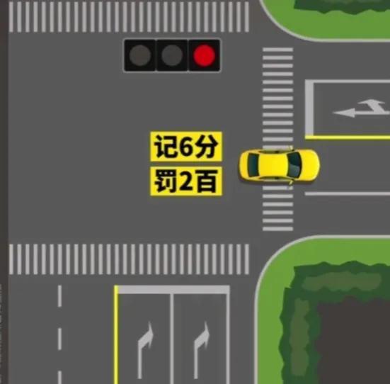 右转弯安全知识，左转大弯右转小弯图解